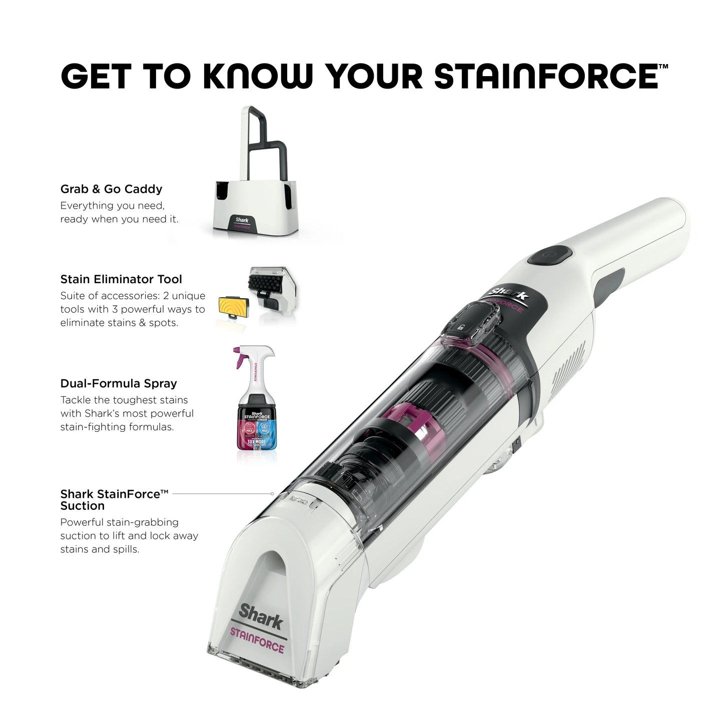 Shark StainForce Cordless Spot Cleaner, Portable Bagless Stain Remover with Self-Cleaning Function, HX100
